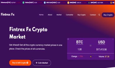 Fintrex Markets Fintrex Fx Markets